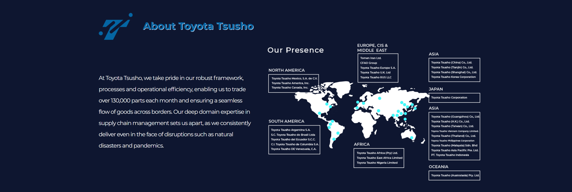 About Toyota Tsusho About Toyota Tsusho